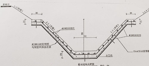 上海浦东国际机场第五跑道工程内道路及室外管线工程（二阶段））道路及照明工程
