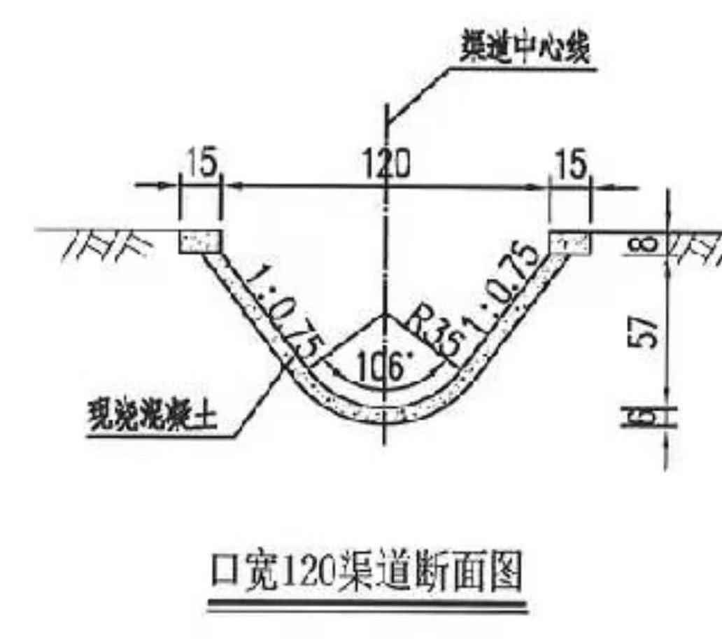 南通市如皋市603省道如港路边沟项目